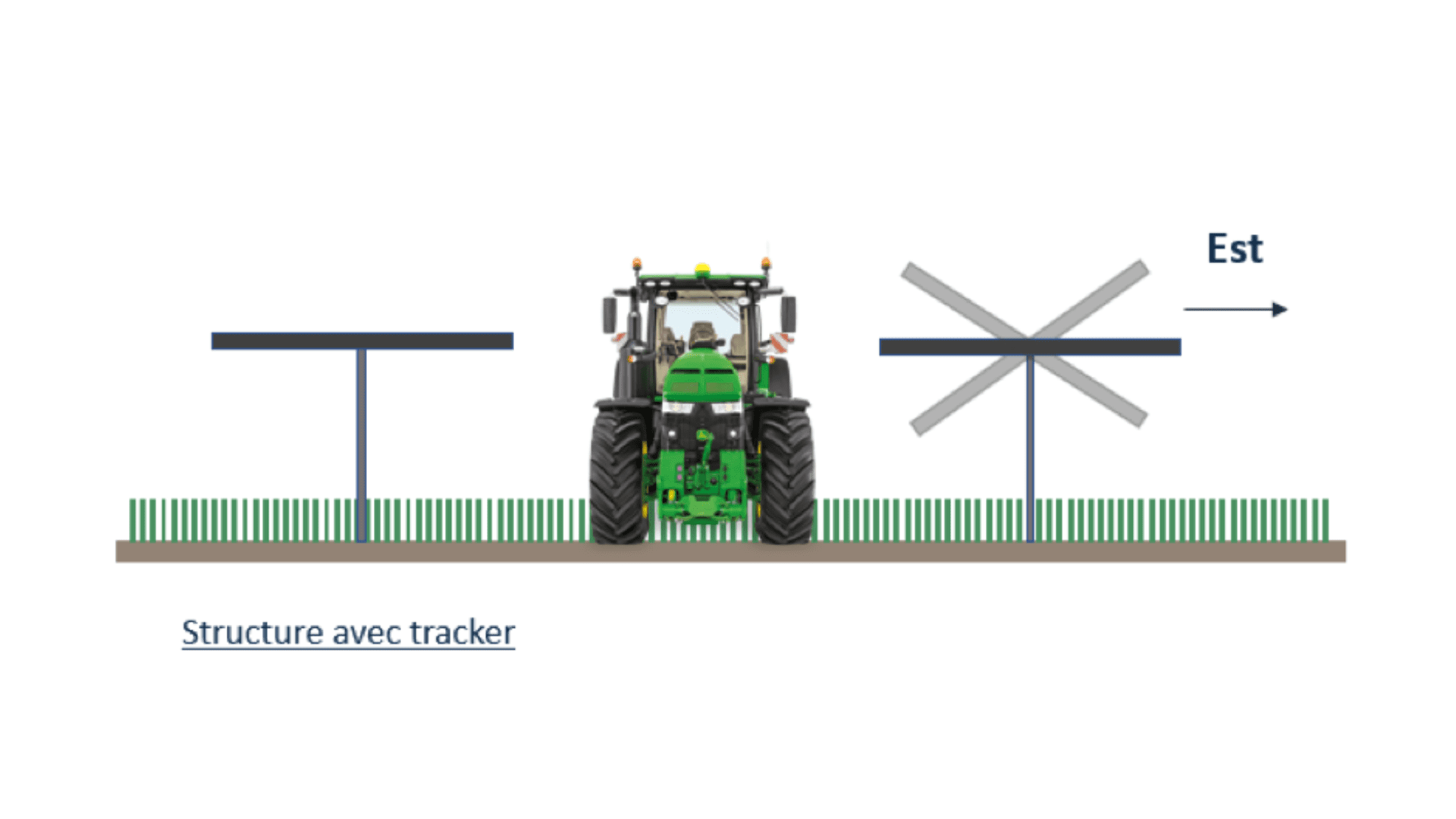 Structure_tracker.png